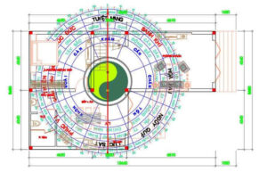 Cách xây nhà hướng nhà