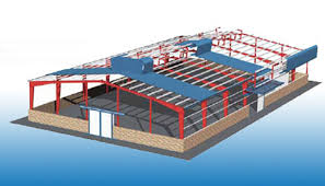 giá xây nhà xưởng