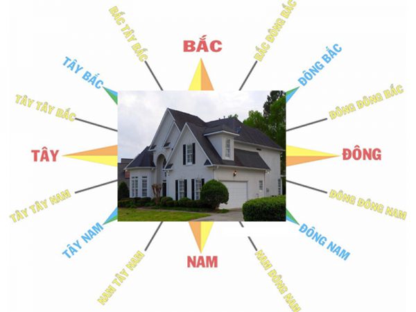 Nhà hướng tây không hợp tuổi thì làm thế nào ? Nhà hướng tây không hợp tuổi thì làm thế nào ?