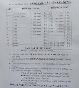 Giá Sắt Xây Dựng 2023