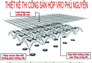 SÀn HỘp Vro
