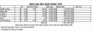 Bảng Giá Xây Dựng