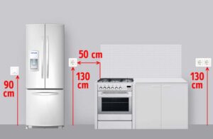 Cách Bố Trí ổ Cắm Công Tắc Phòng Bếp