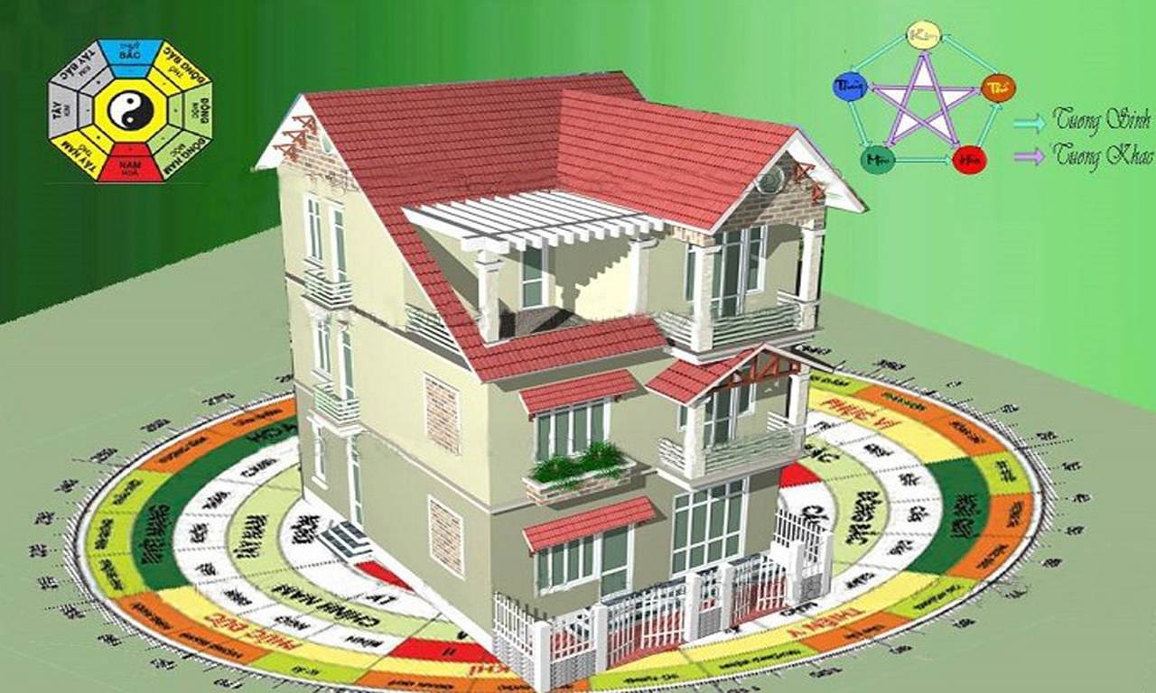 Phong thủy nhà ở