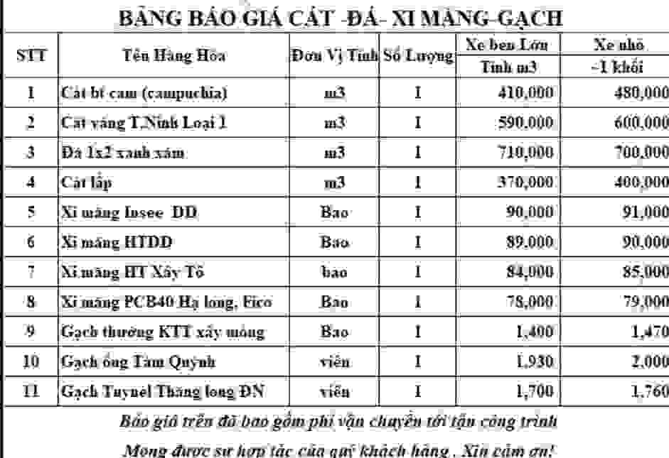 Giá Vat Liêu Cát đá