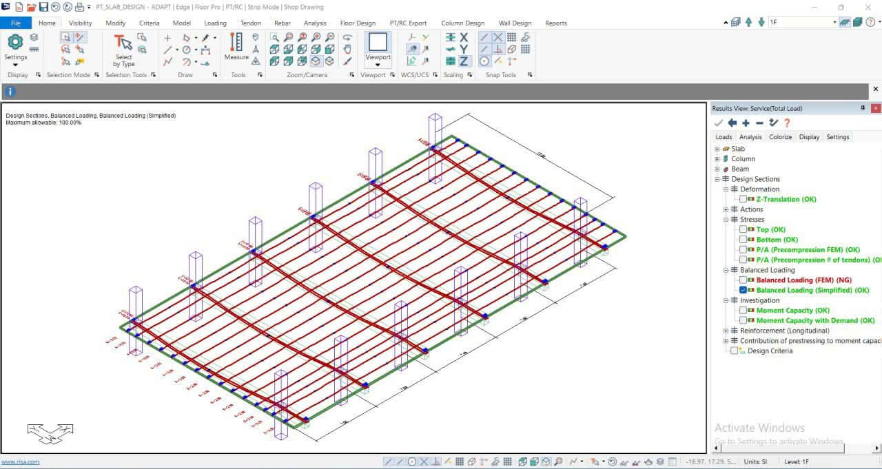 Sơ Cáp Dự ứng Lực