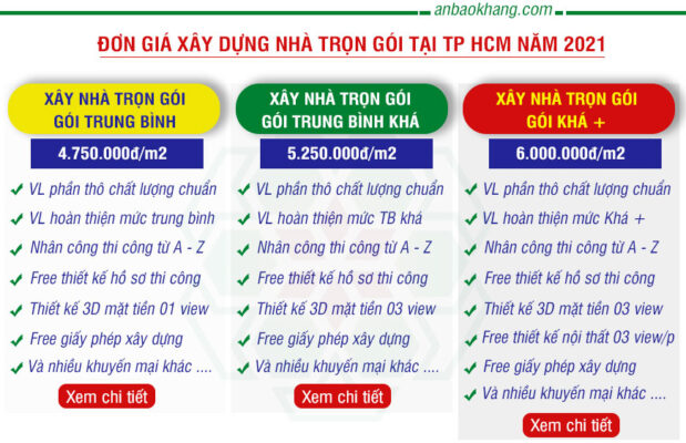 Bang Gia Xay Nha Tron Goi Nam 2021