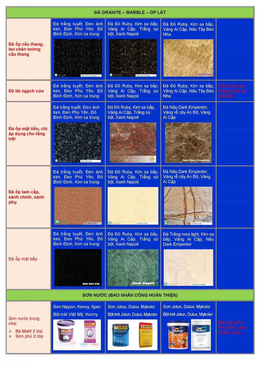 CÔNG TY CỔ PHẦN XÂY DỰNG PHÚC HƯNG GIA