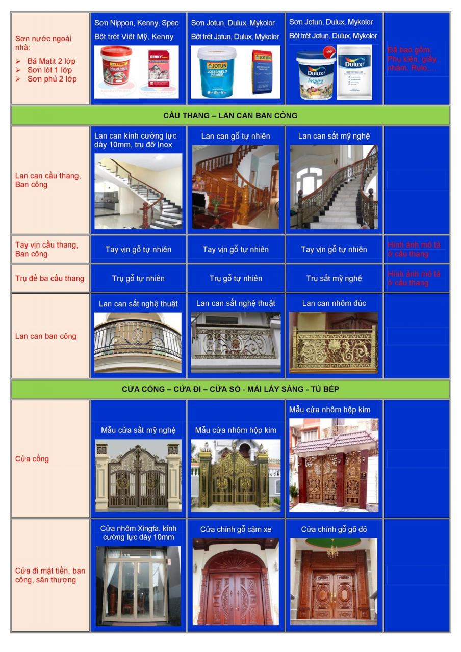 CÔNG TY CỔ PHẦN XÂY DỰNG PHÚC HƯNG GIA