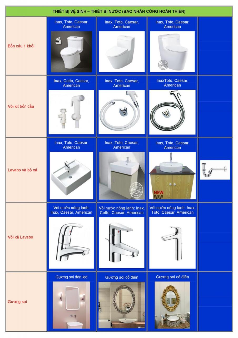 CÔNG TY CỔ PHẦN XÂY DỰNG PHÚC HƯNG GIA
