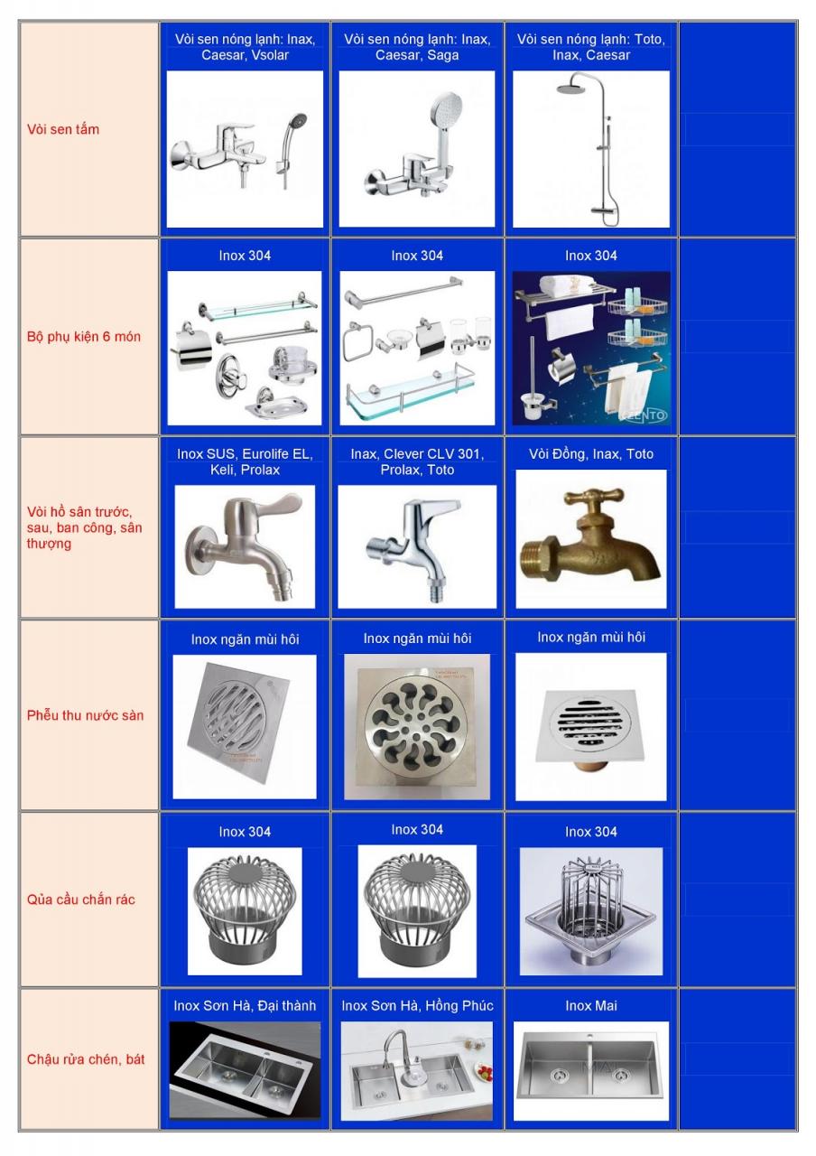 CÔNG TY CỔ PHẦN XÂY DỰNG PHÚC HƯNG GIA