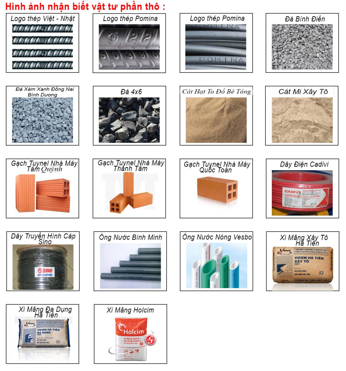 CÔNG TY CỔ PHẦN XÂY DỰNG PHÚC HƯNG GIA