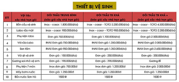 vẹ sinh