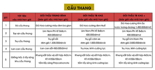 cau thang