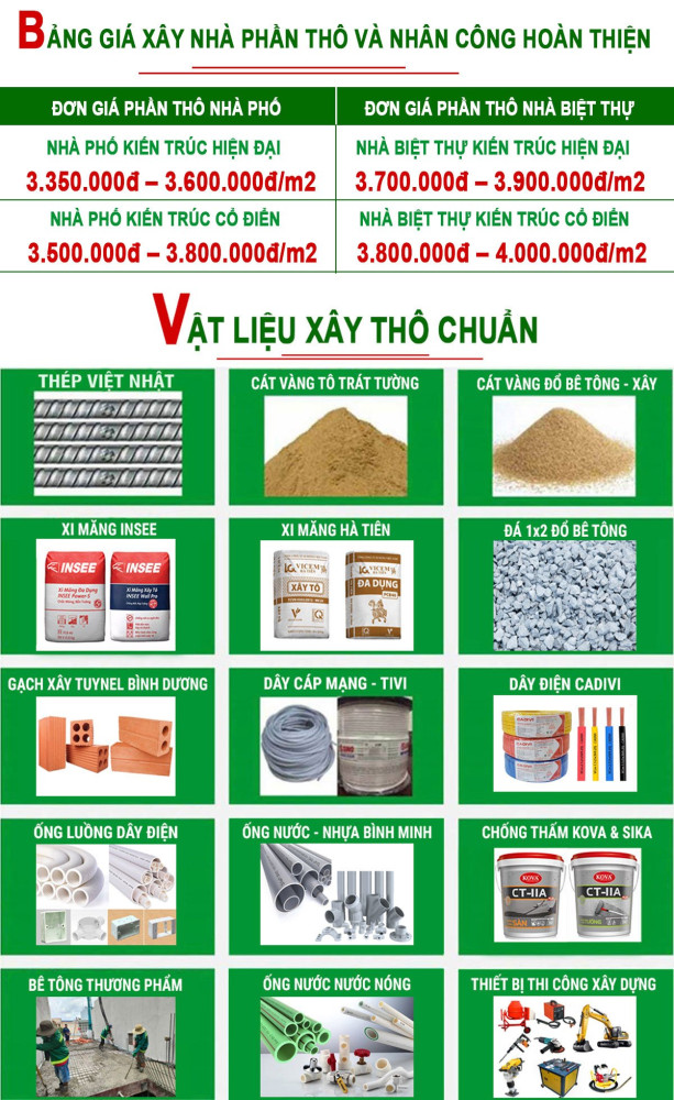 Đơn giá xây nhà phần thô 2024 giá rẻ