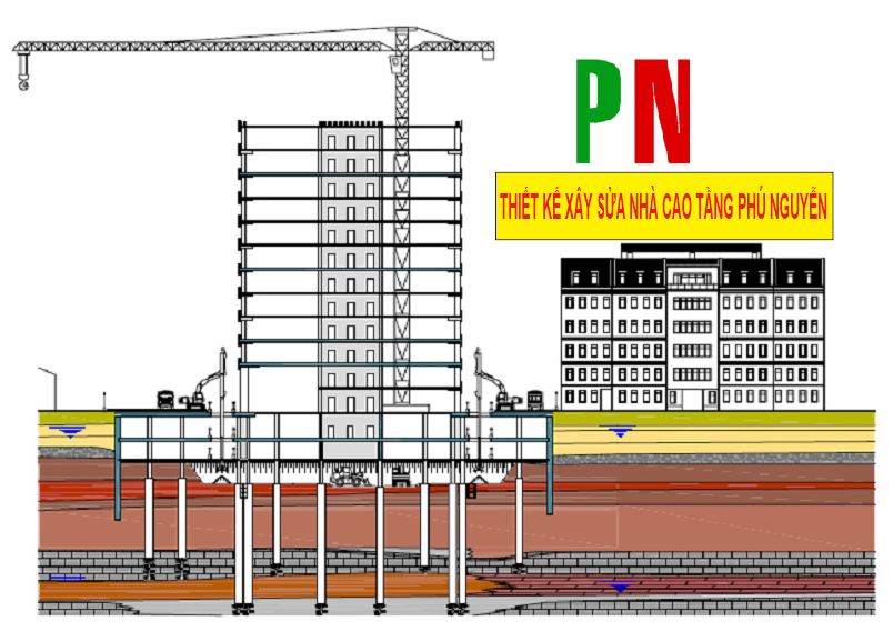 thiết kế xây sửa nhà Phú Nguyễn